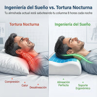 Almohada Cervical Premium con Gel Refrescante (Alivio Inmediato).
